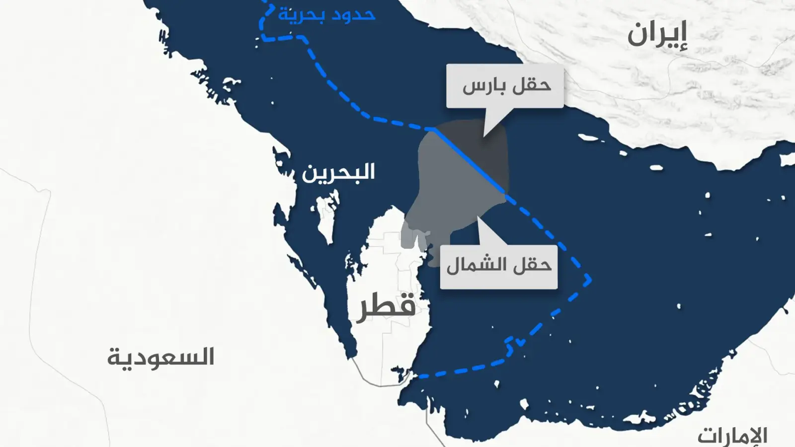 حقل بارس الجنوبي أكبر حقول الغاز في العالم وتأثيرات الحرب على إمدادات الطاقة